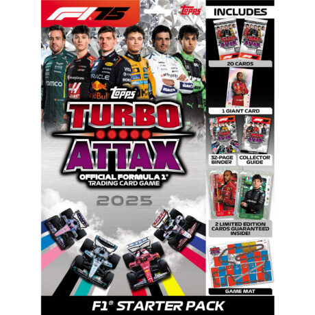 Formula 1 2025 Starter Pack